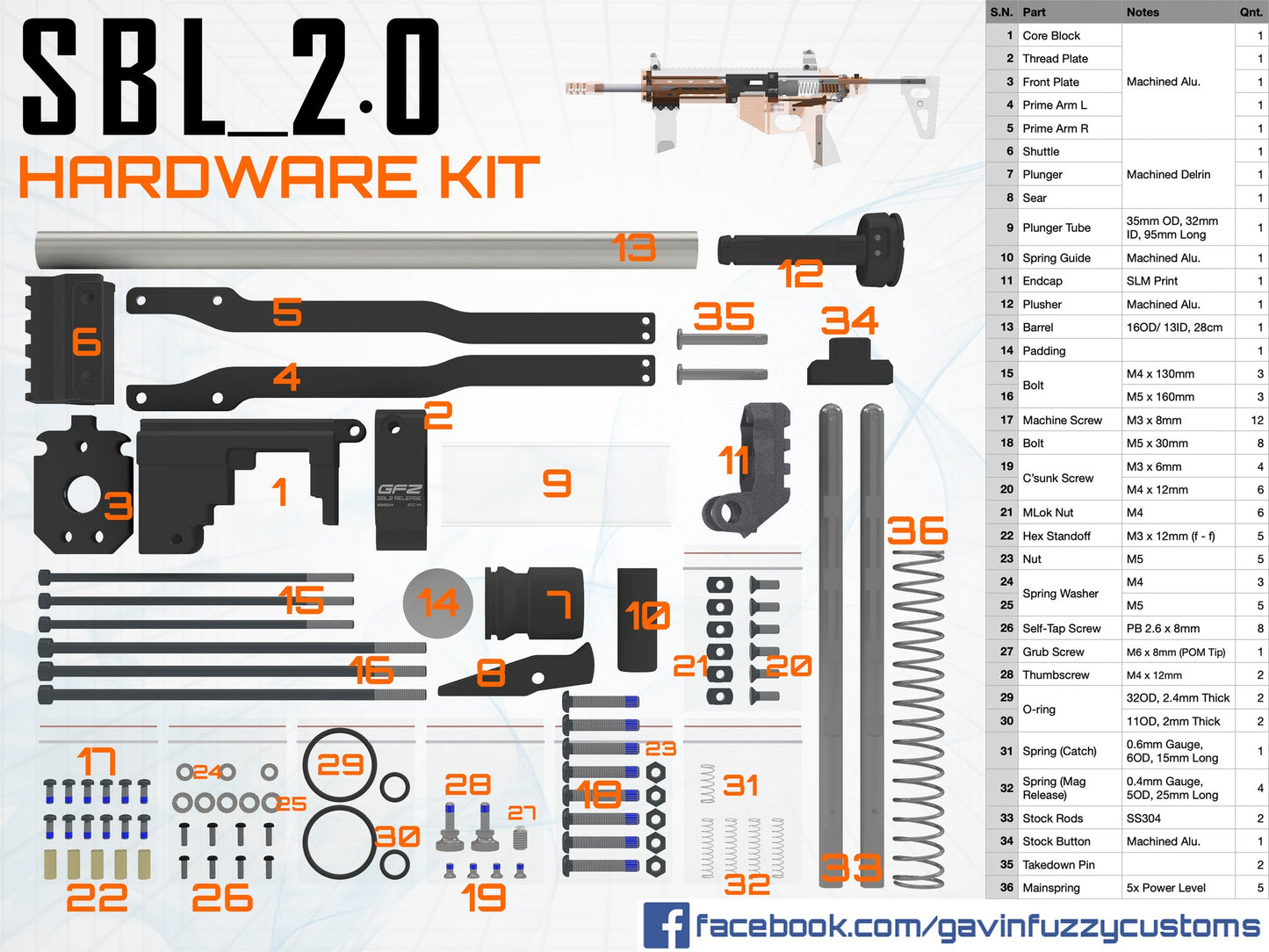 GFZ Gavinfuzzy SBL2.0 Hardware kit