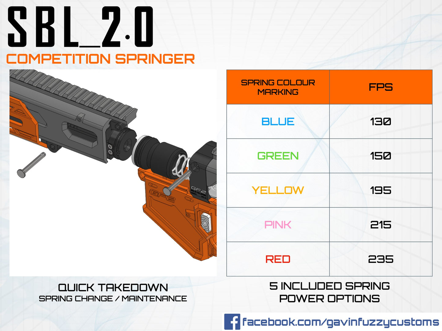 GFZ Gavinfuzzy SBL2.0 Hardware kit