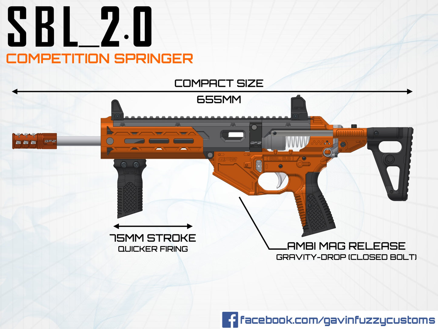 GFZ Gavinfuzzy SBL2.0 Hardware kit