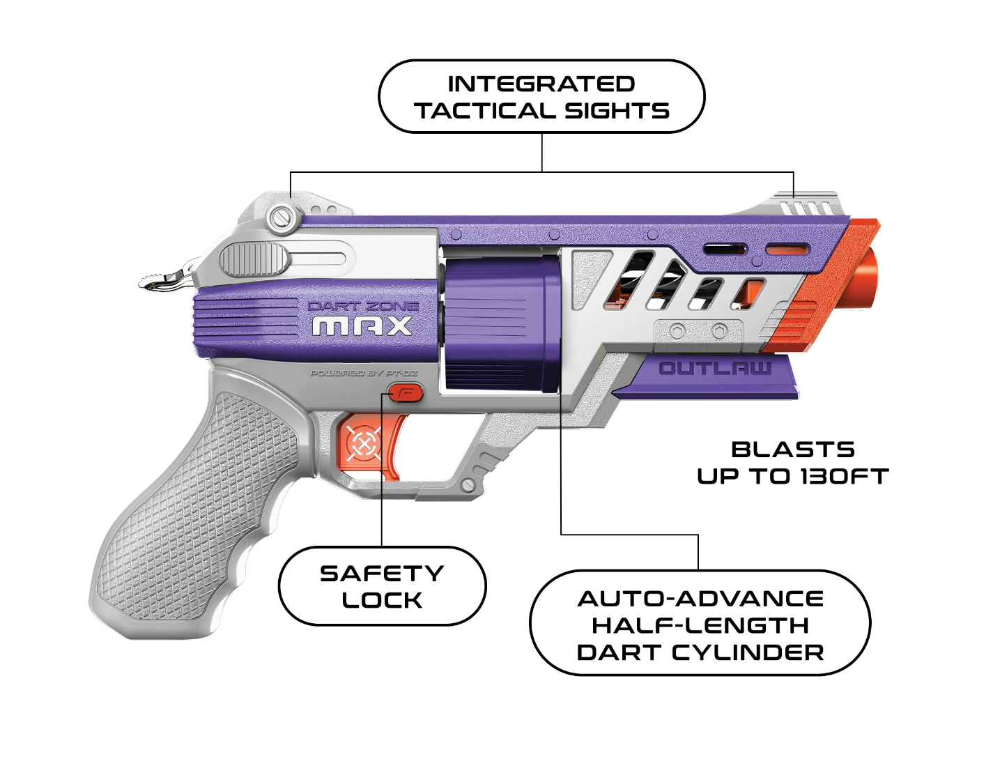 Nitroshot+ Outlaw - Purple